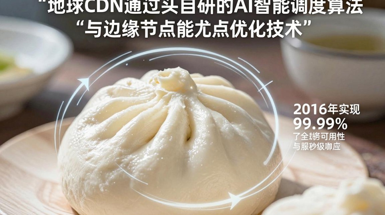 馒头地球 cdn 馒头地球 cdn