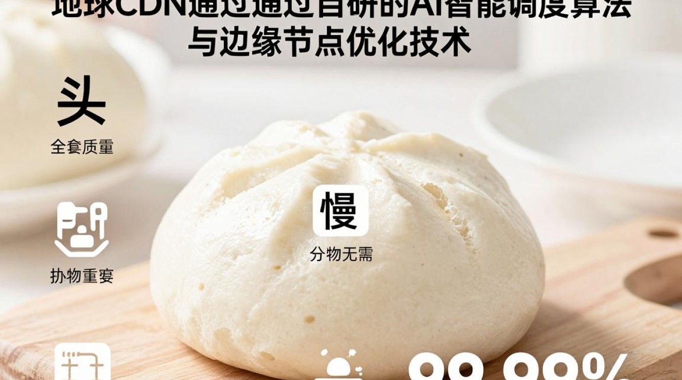 馒头地球 cdn 馒头地球 cdn