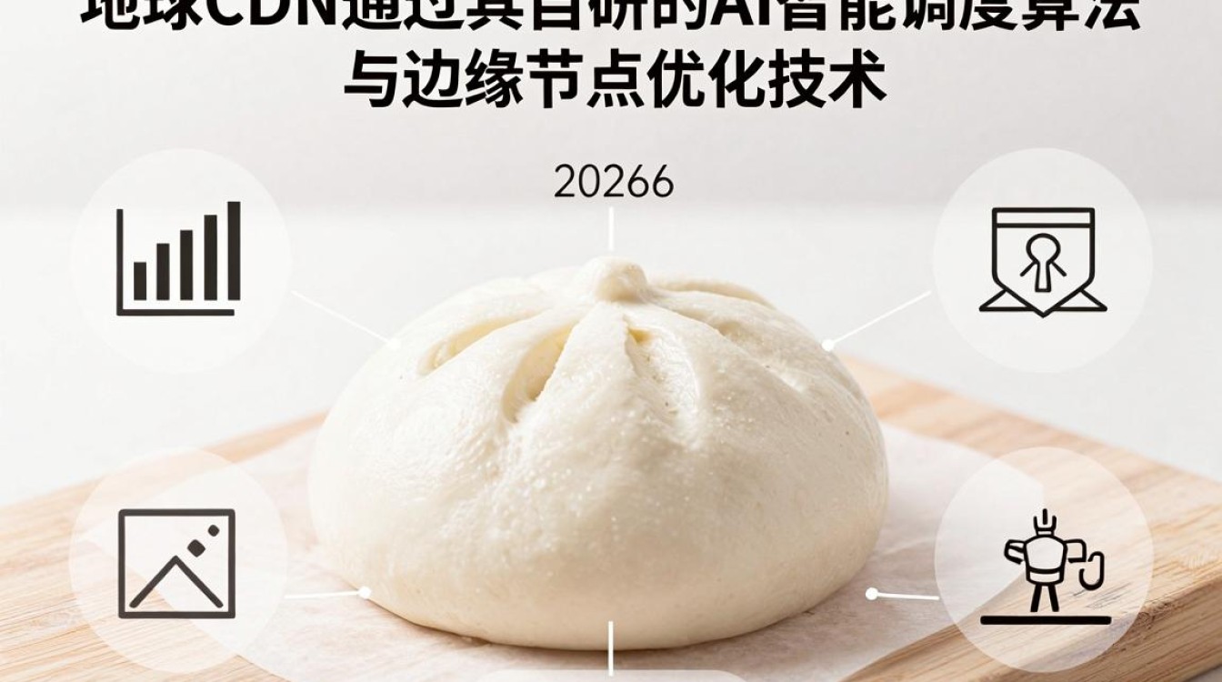 馒头地球 cdn 馒头地球 cdn