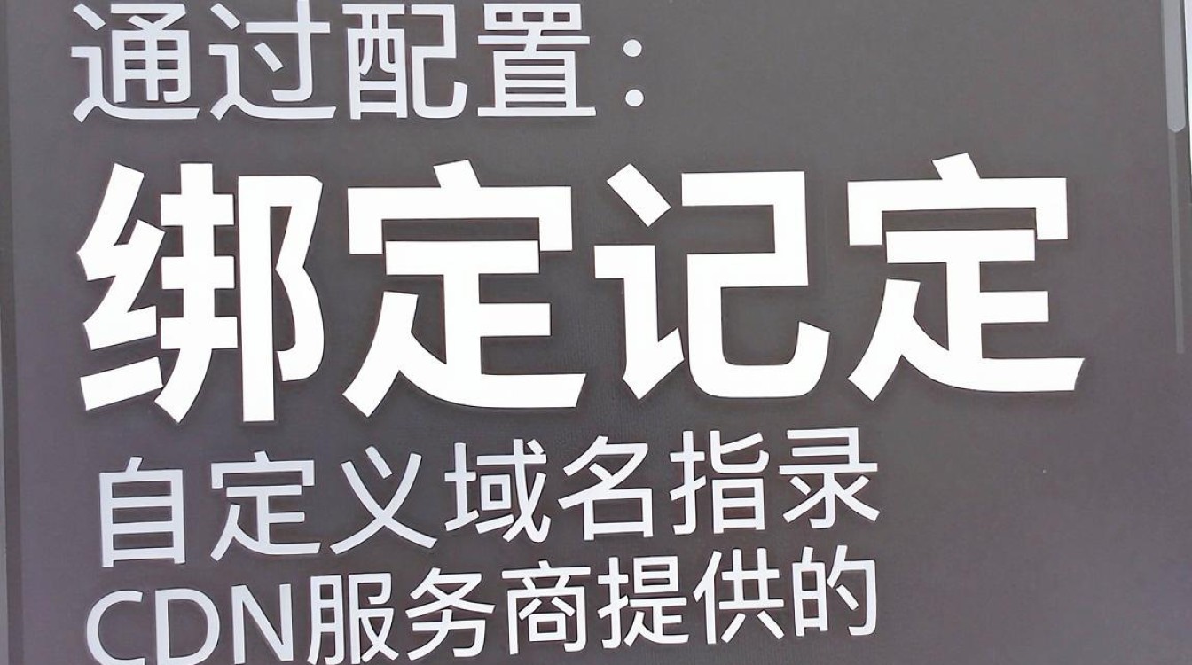cdn地址绑定 cdn地址绑定