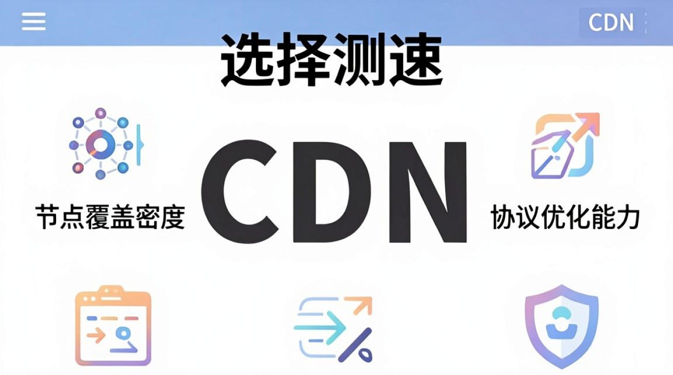 网站测速cdn