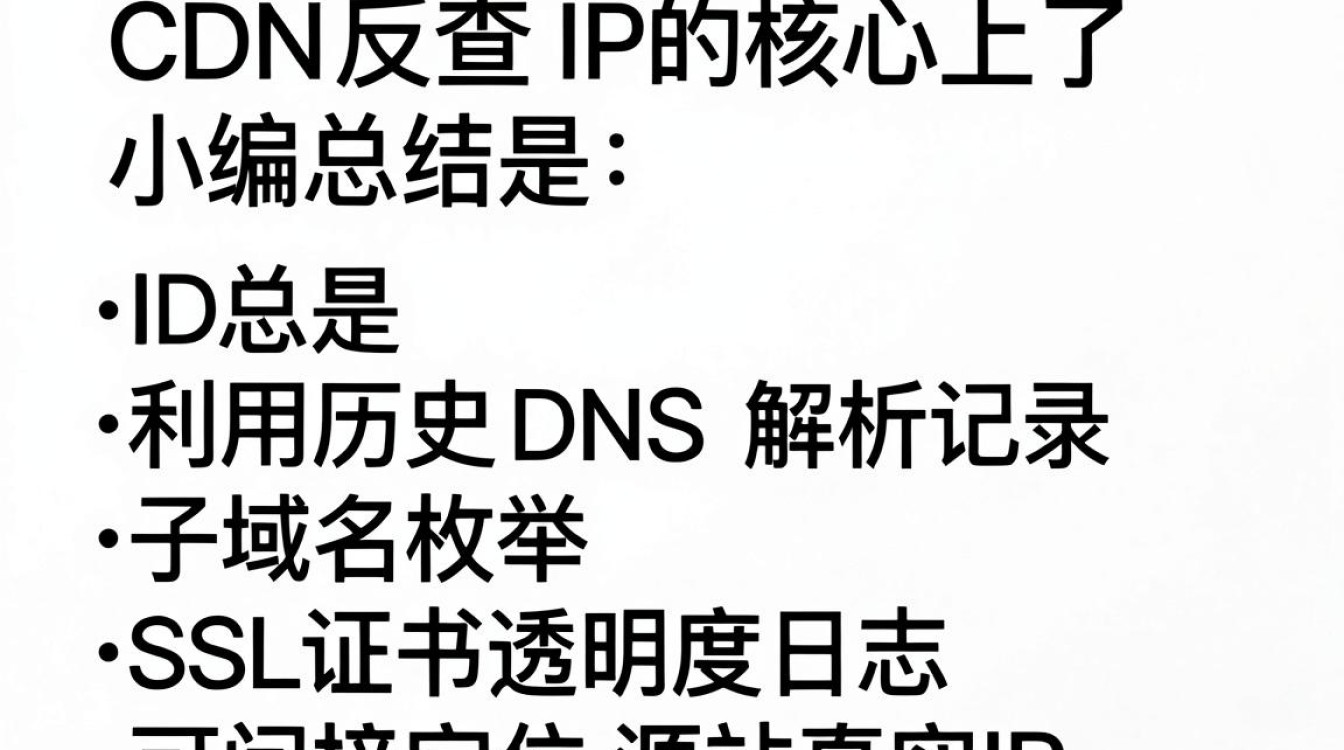 cdn反查ip