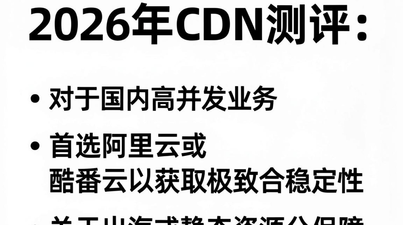 cdn测评方案