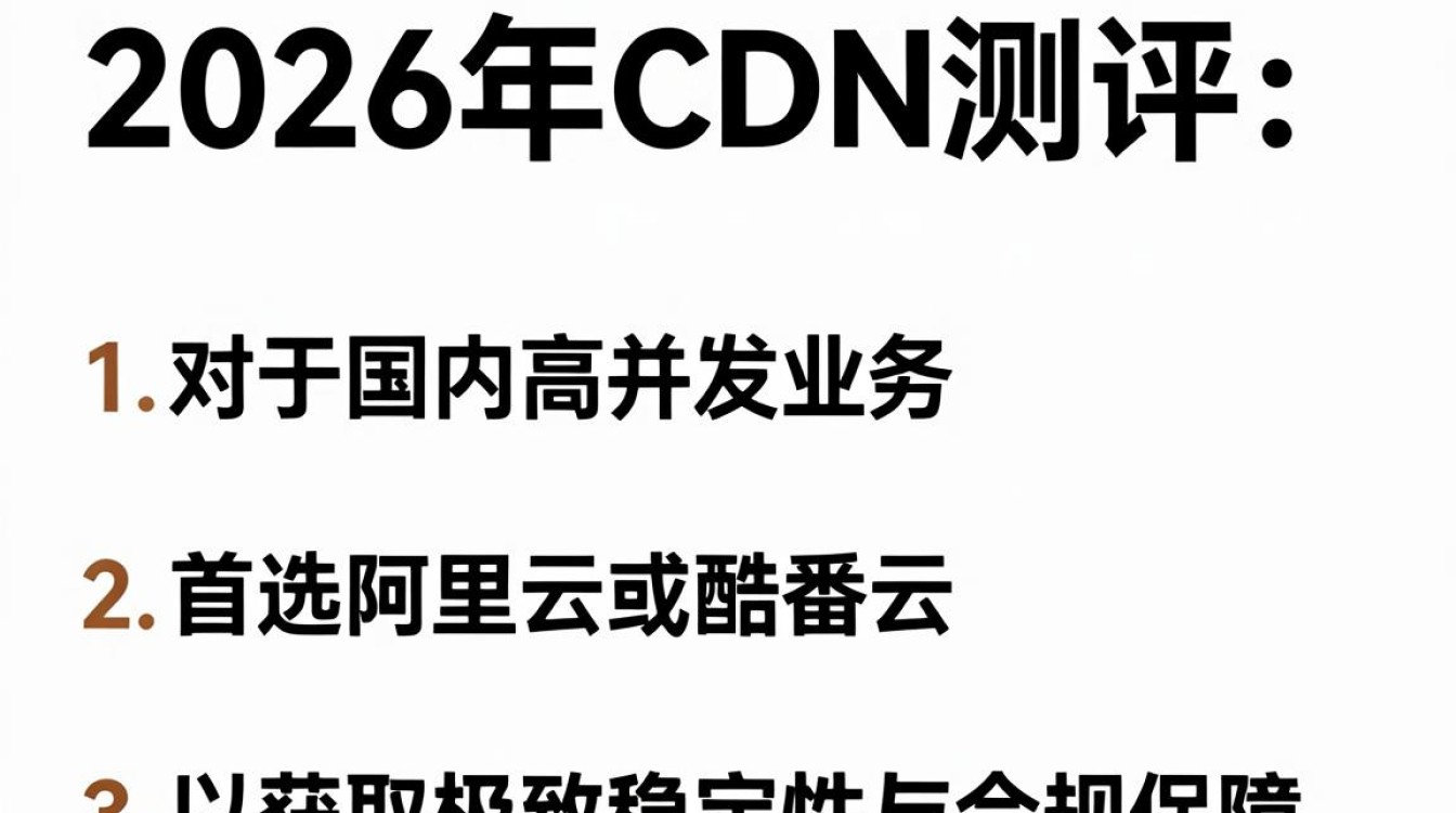 cdn测评方案
