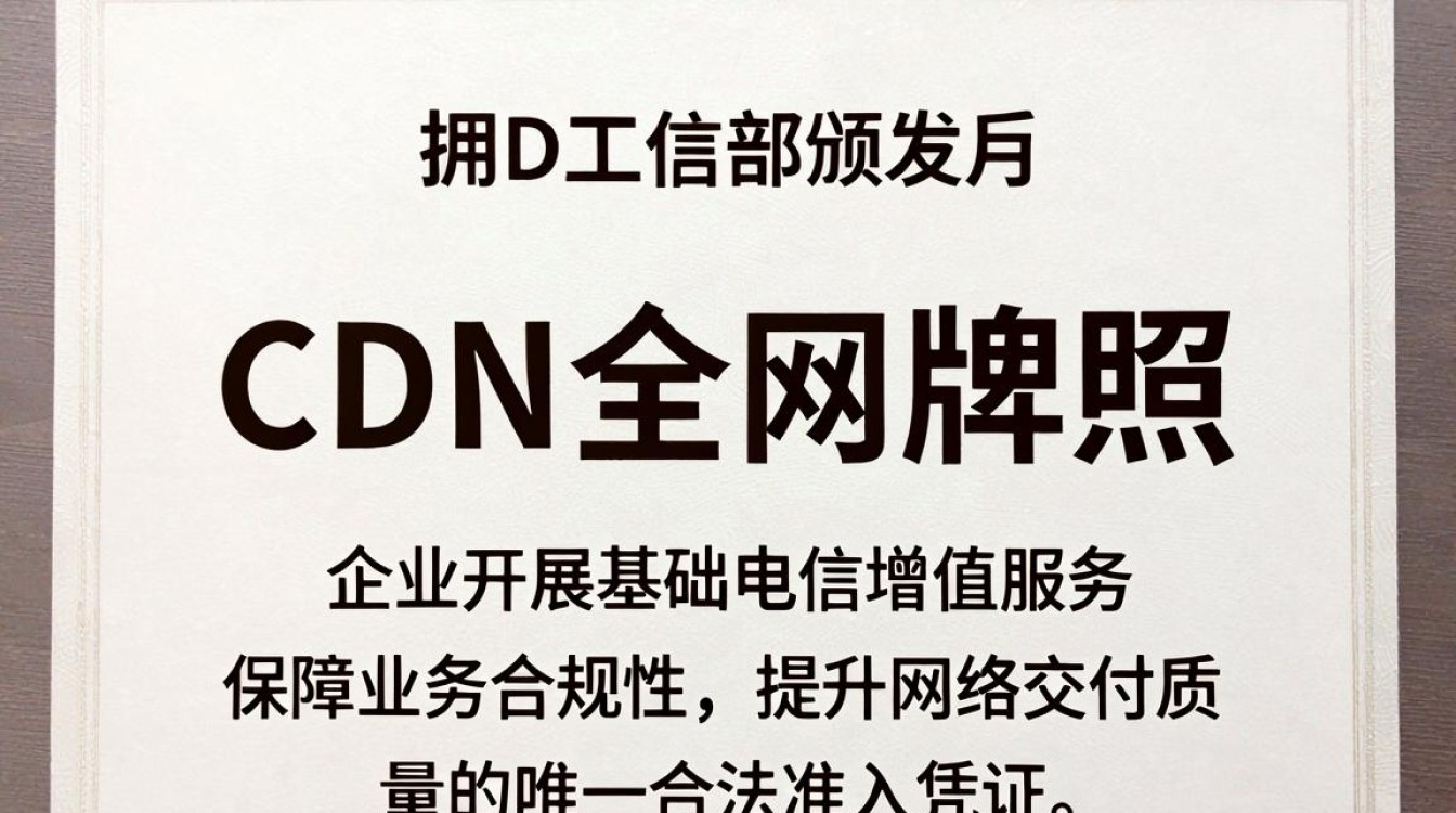 cdn全网牌照
