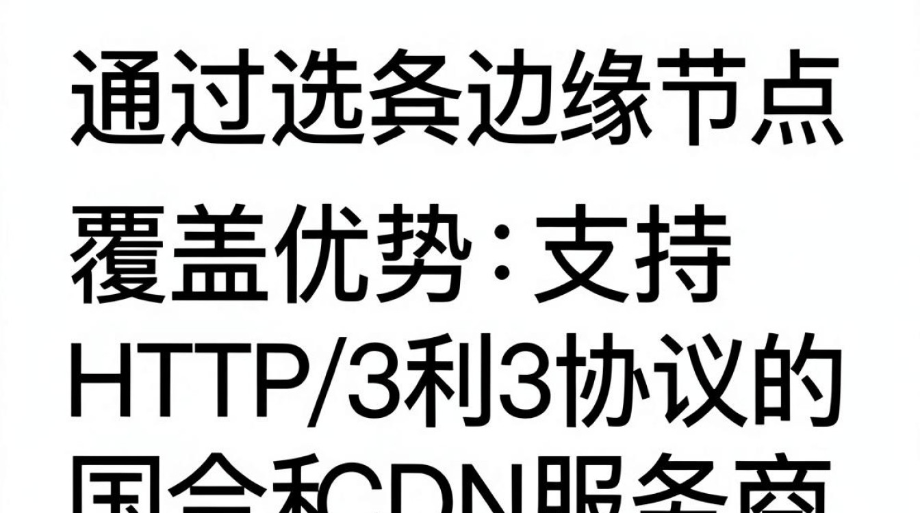博客cdn配置
