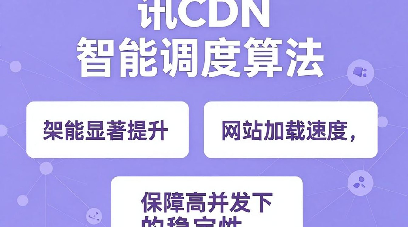 cdn加速腾讯