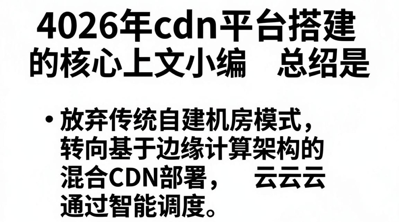 cdn 平台搭建