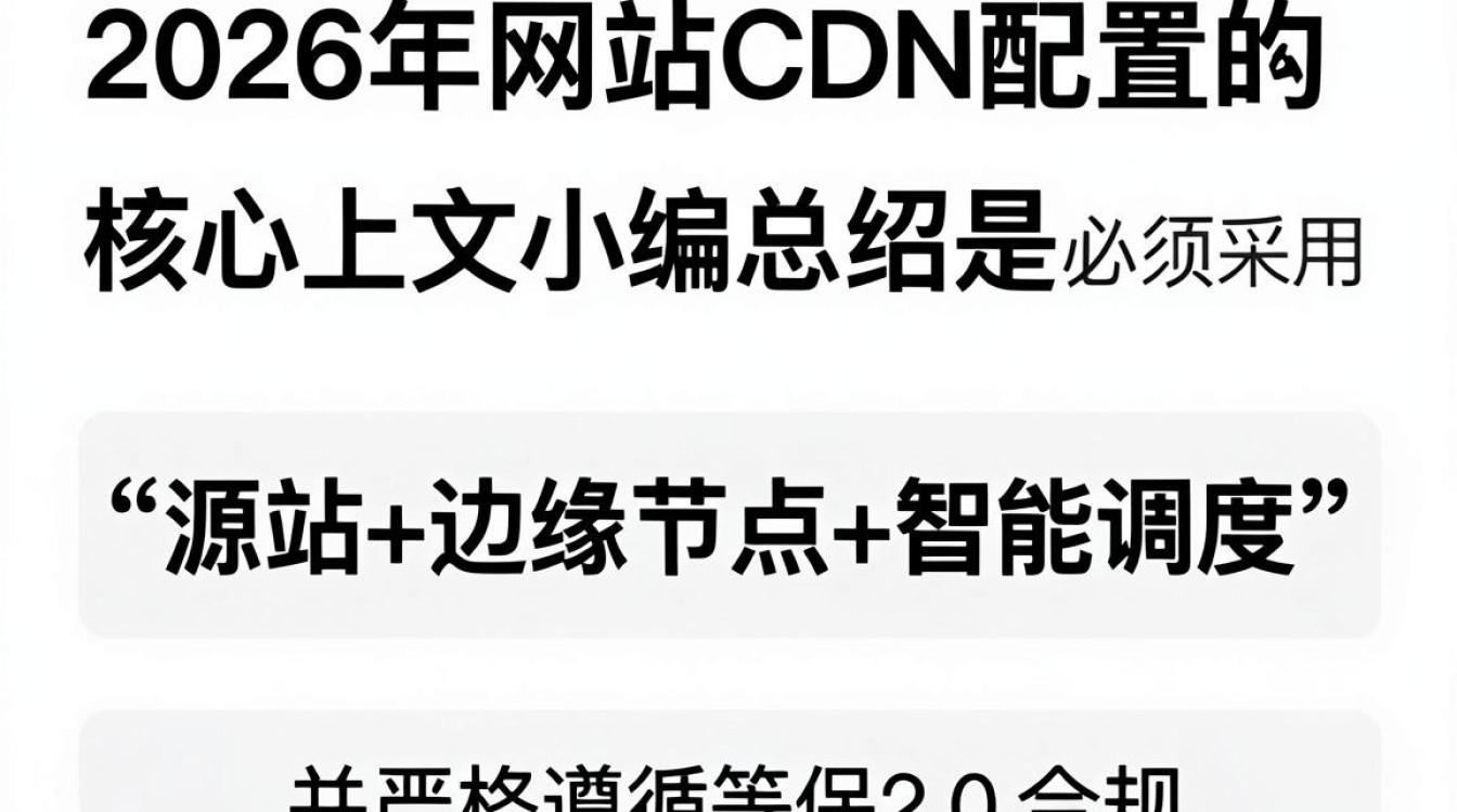 网站cdn配置