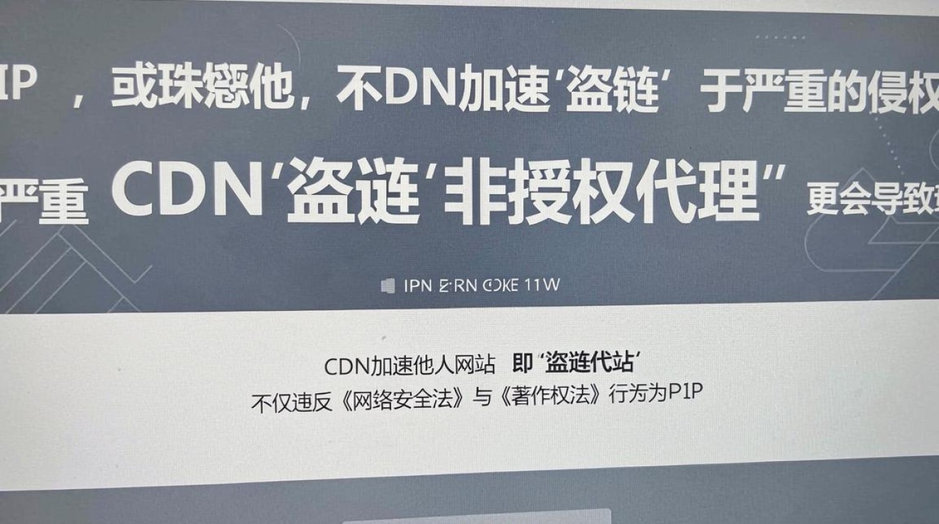cdn别人网站