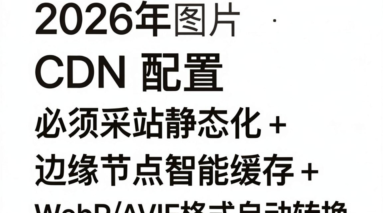 图片cdn配置 图片cdn配置