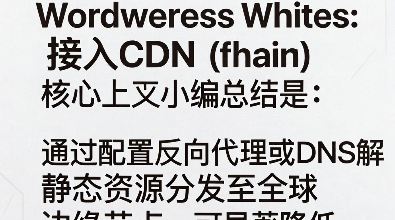 wp接入cdn