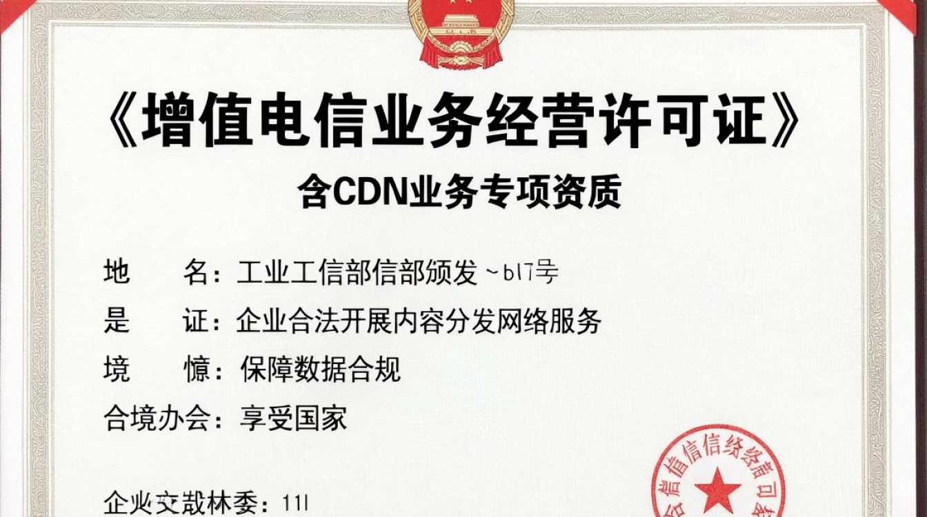 cdn牌照概念
