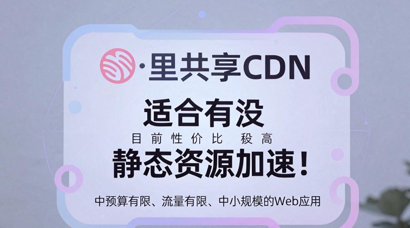 阿里共享cdn