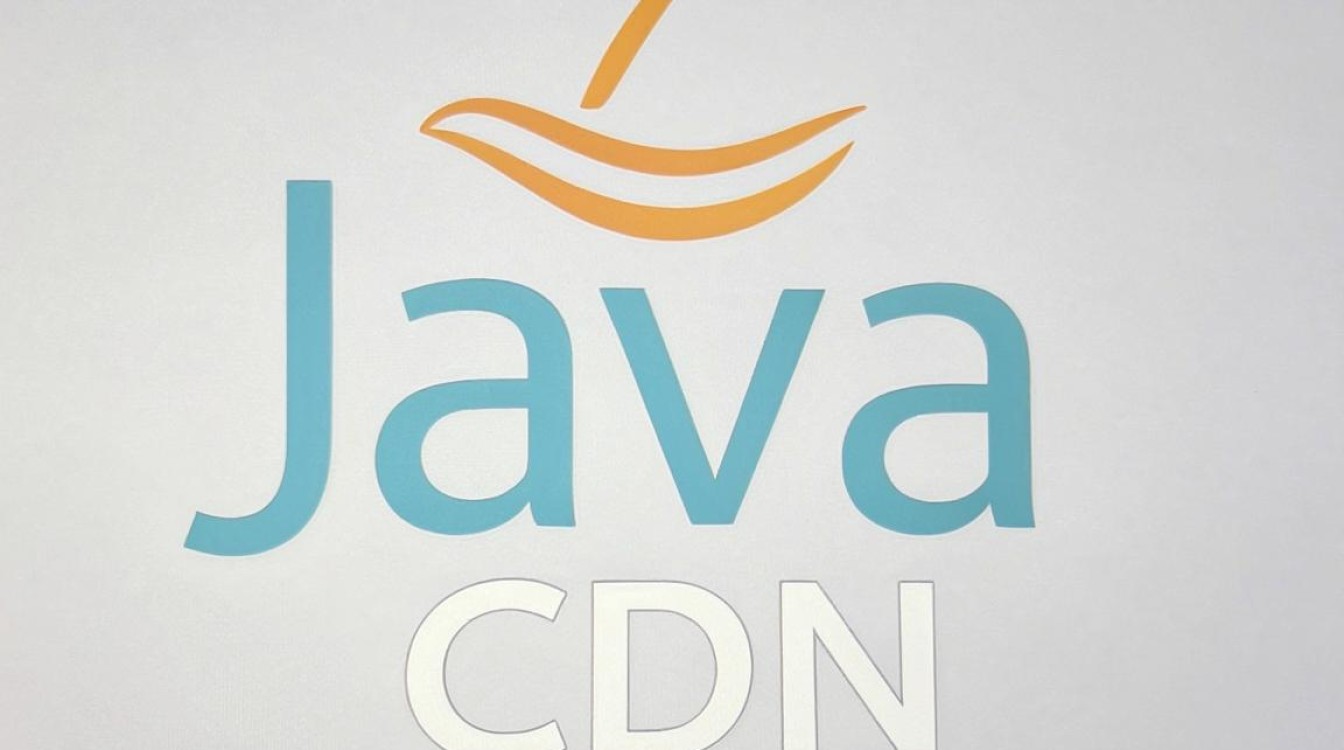 java刷新cdn