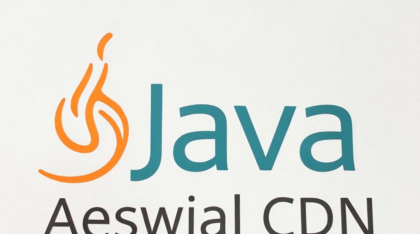 java刷新cdn