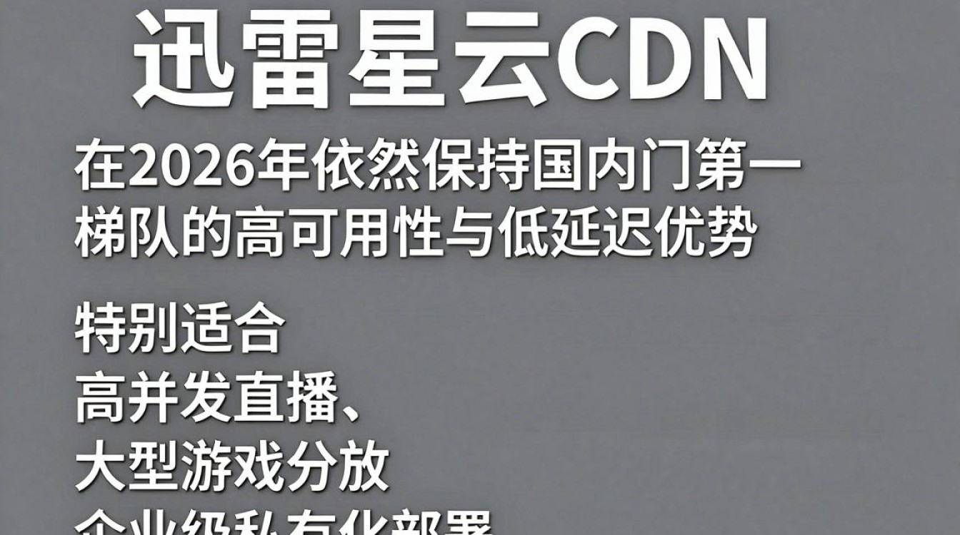 迅雷星云cdn 迅雷星云cdn
