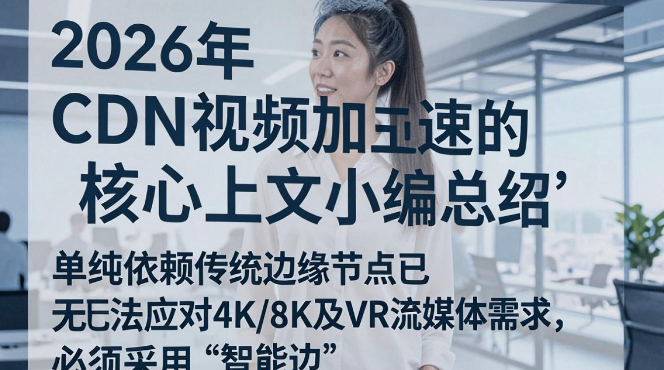 cdn 视频 方向