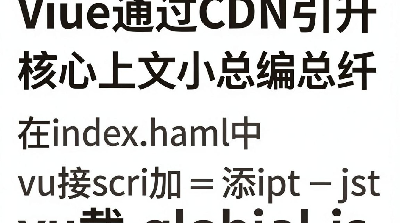 vue引入cdn