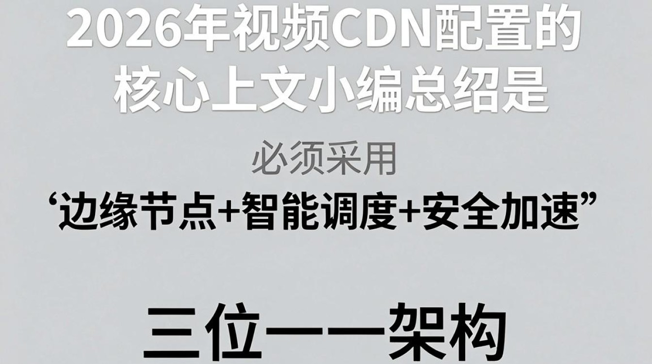 cdn配置视频
