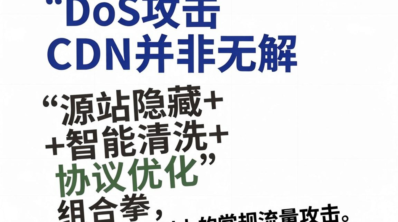 ddos打cdn ddos打cdn
