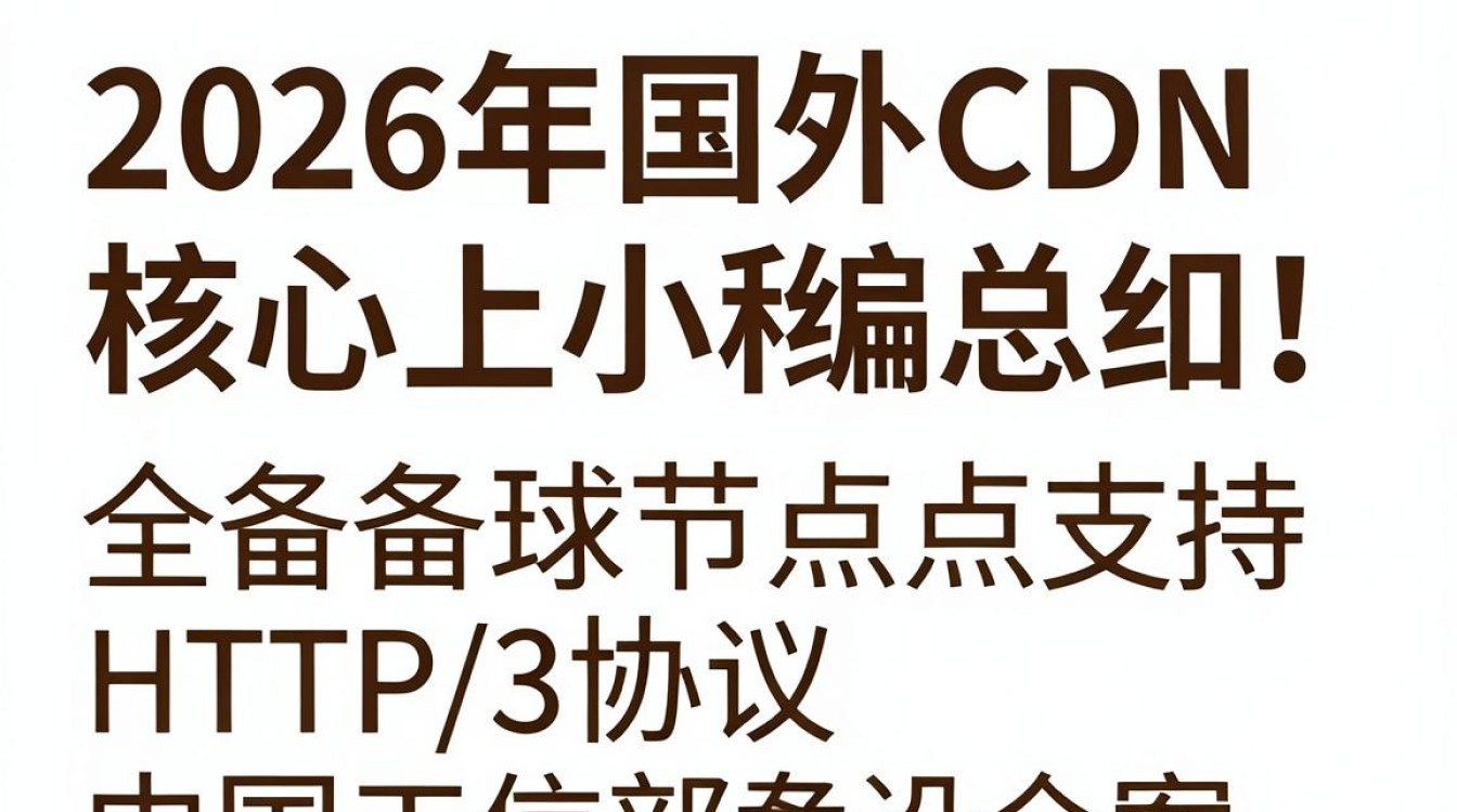 国外cdn租