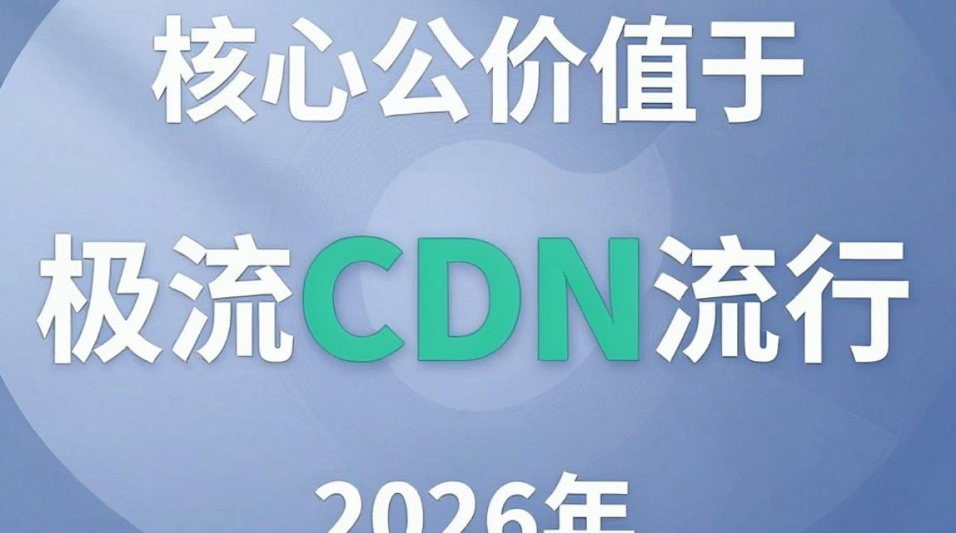 推流cdn