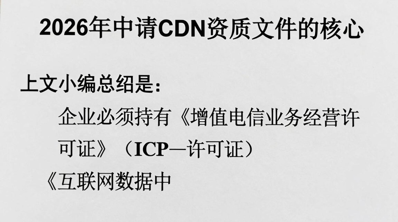 cdn资质文件