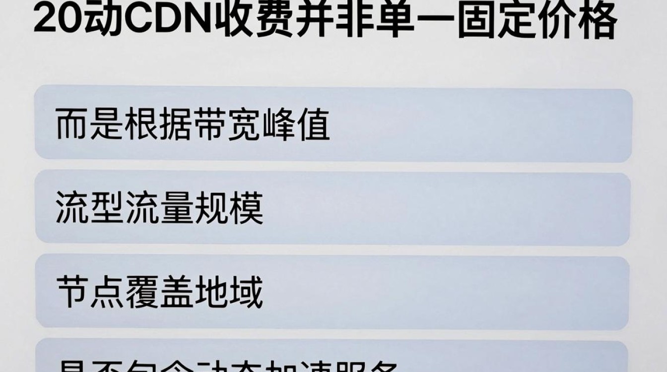 移动cdn收费