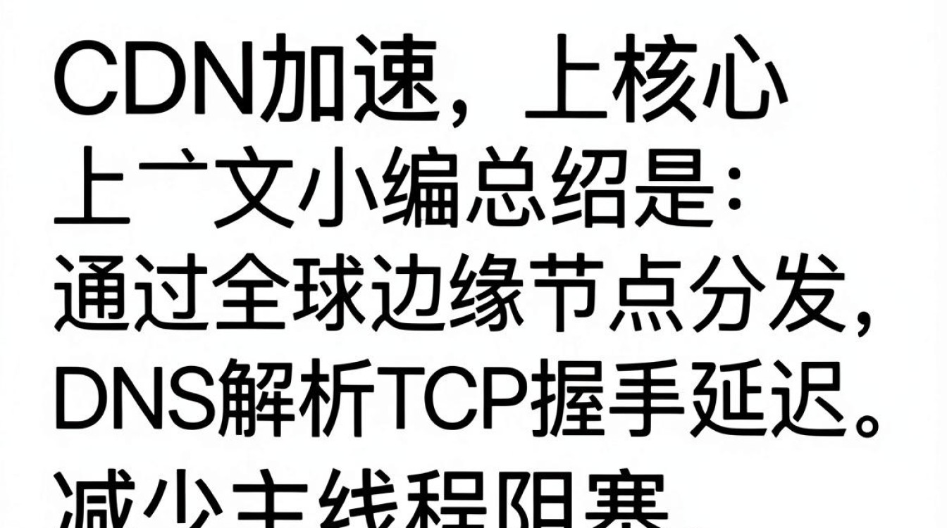 字体cdn加速