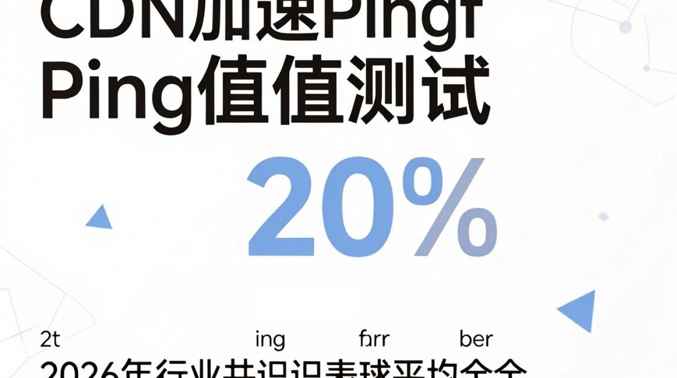 cdn加速ping