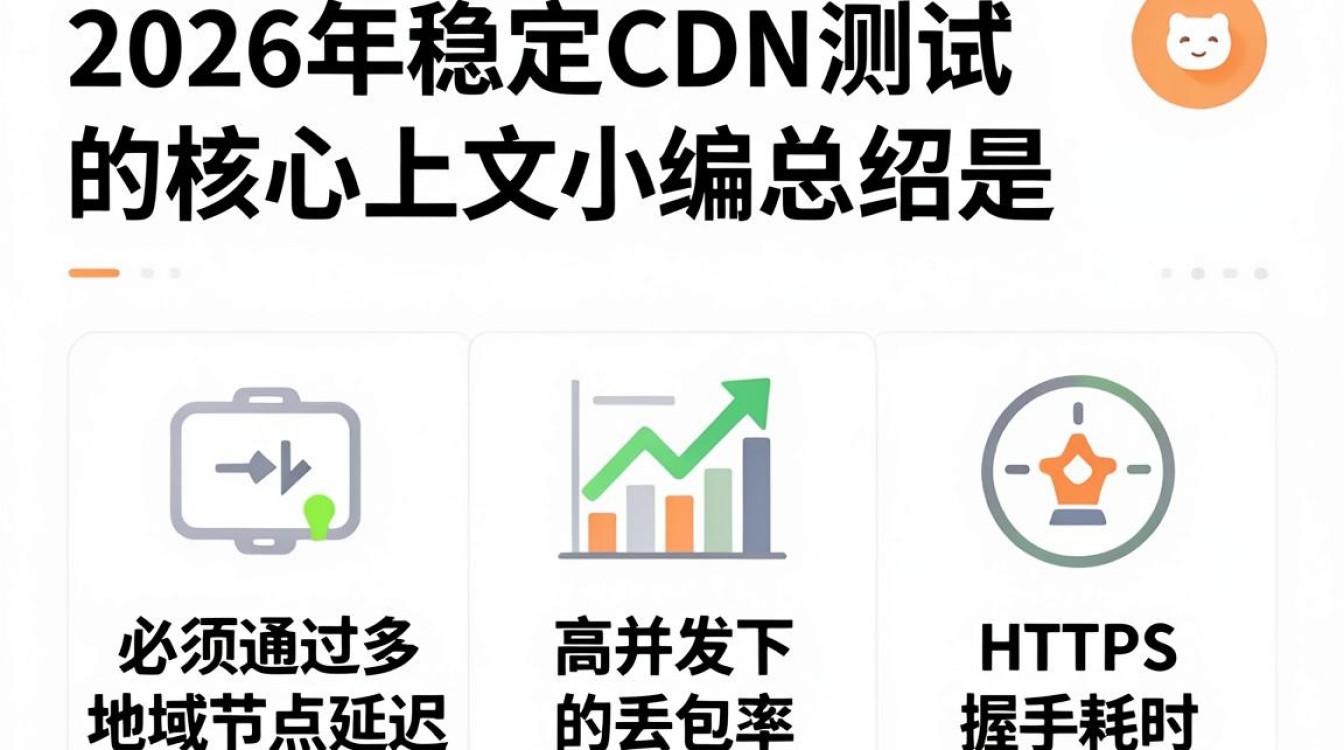 稳定cdn测试