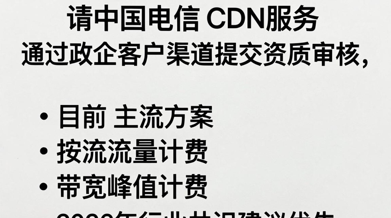 电信cdn申请