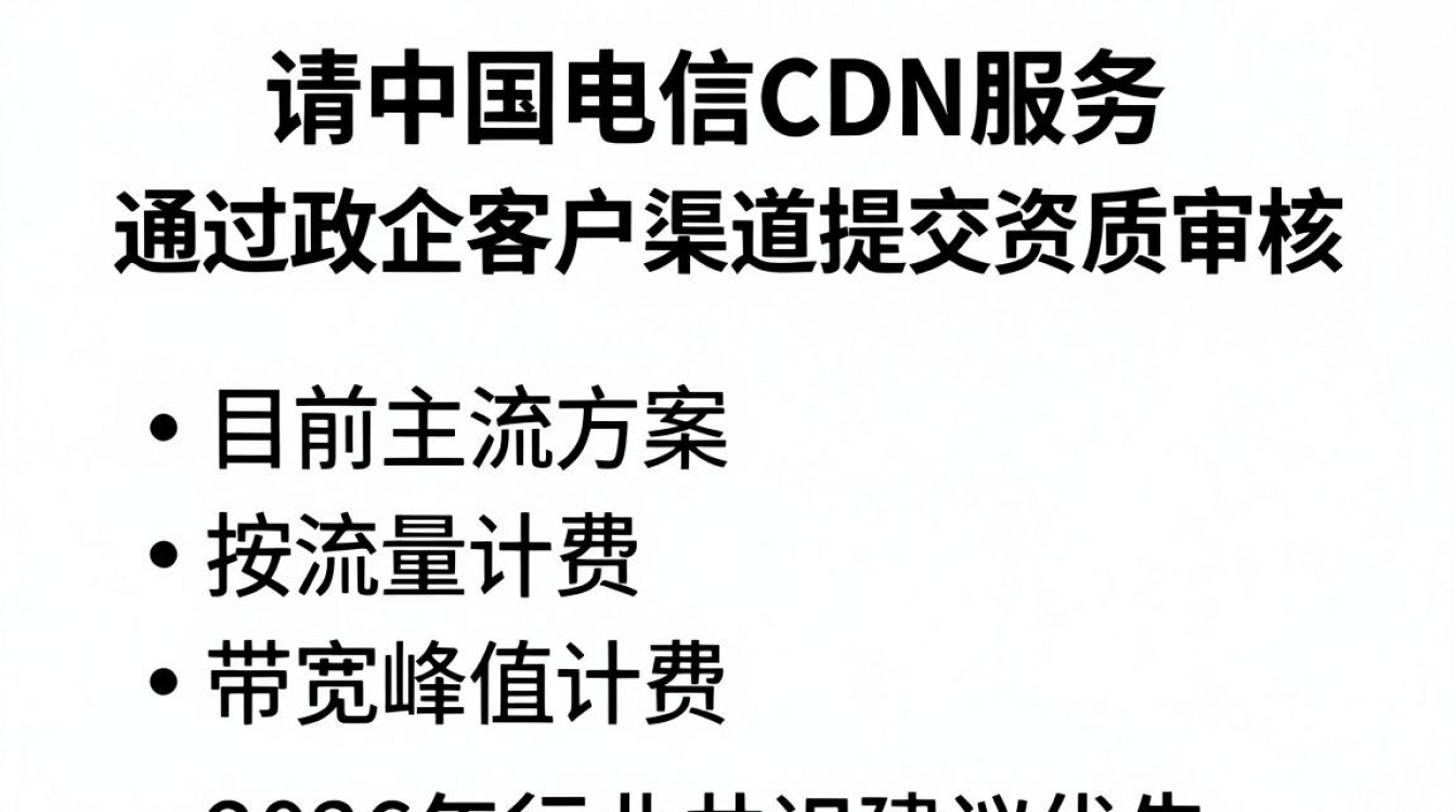 电信cdn申请