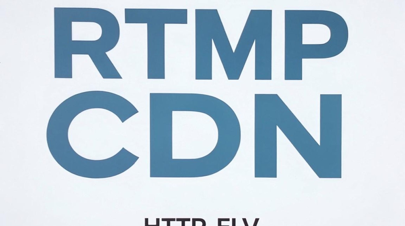 rtmp cdn延时