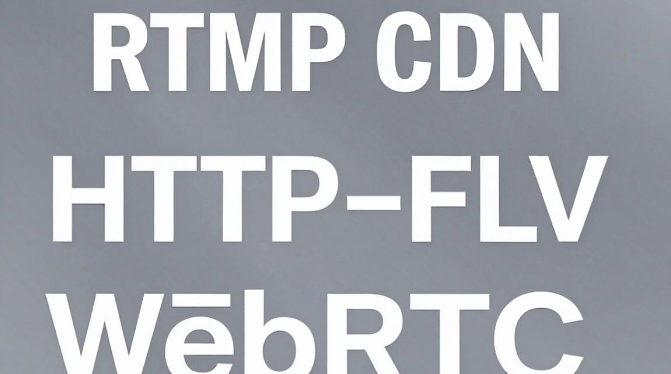 rtmp cdn延时