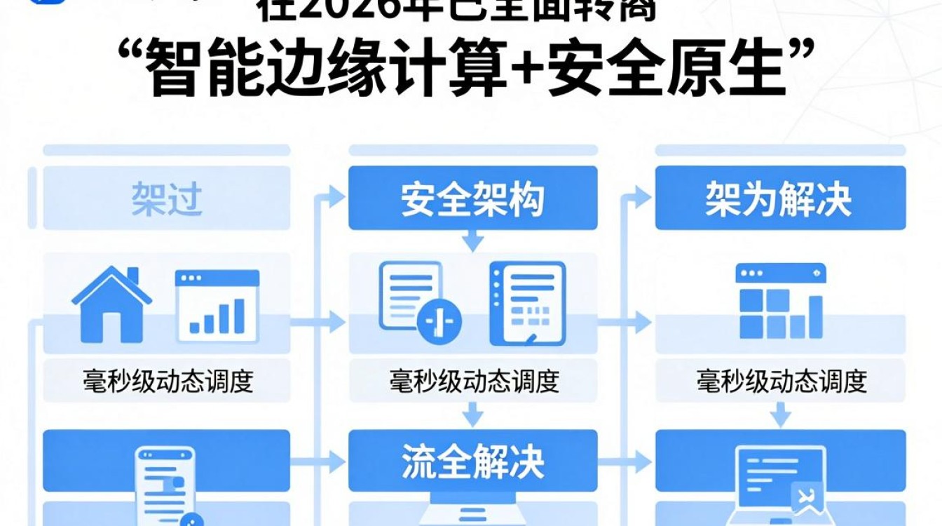 专业cdn厂家