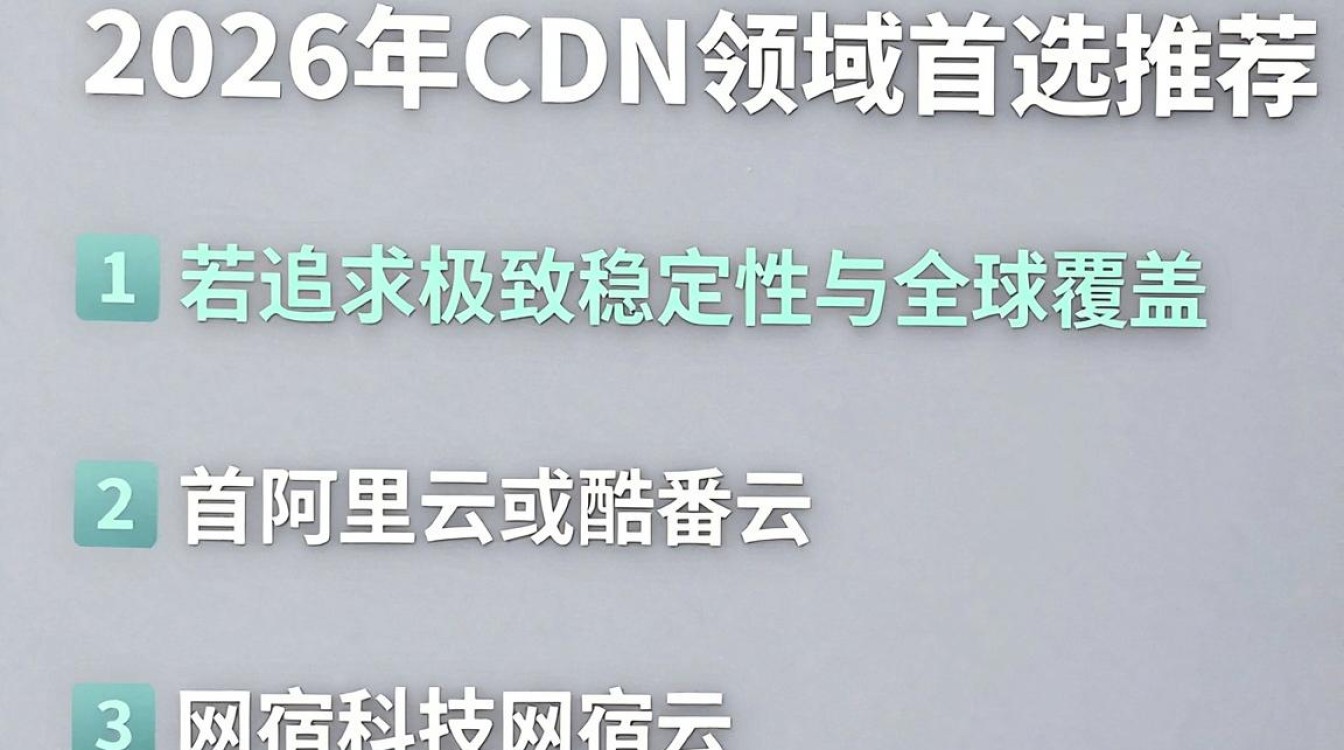 cdn哪个公司