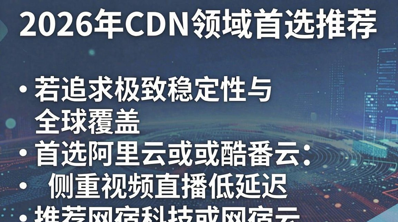 cdn哪个公司