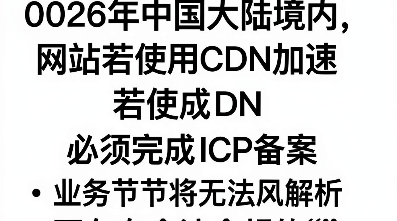 cdn不备案