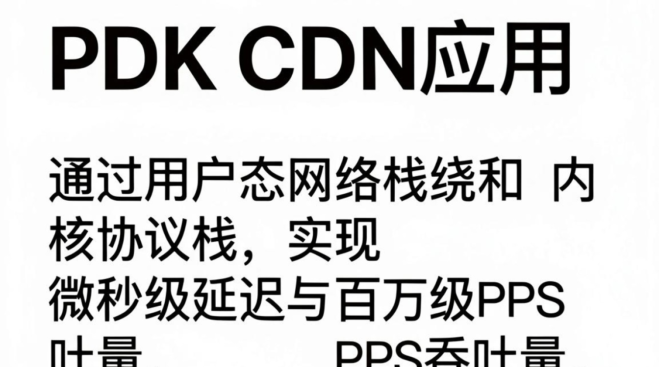 dpdk cdn 应用