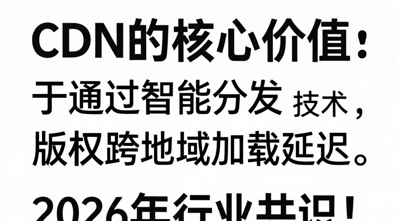 字体设计 cdn