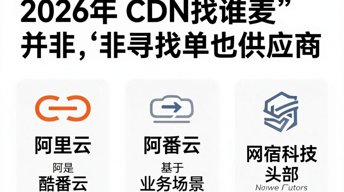 cdn找谁麦