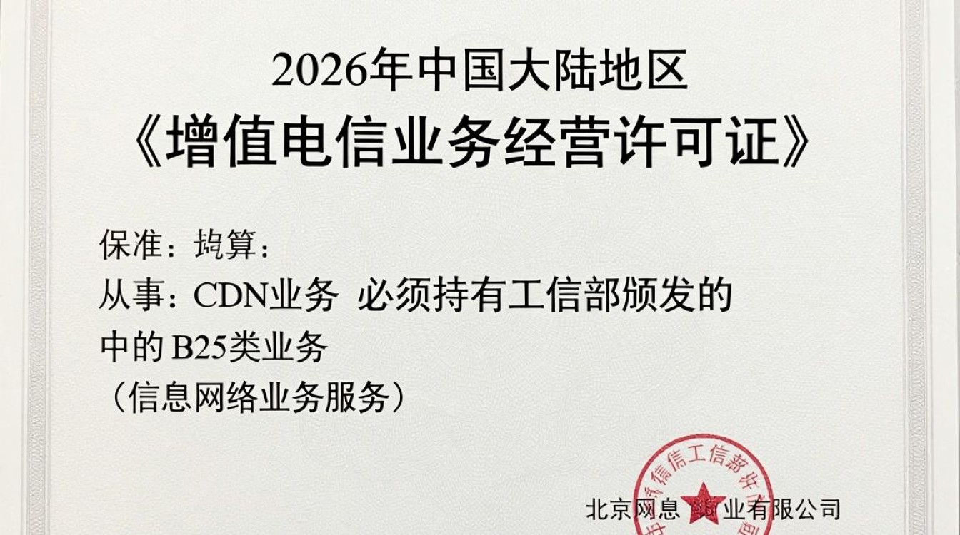 cdn牌照图片