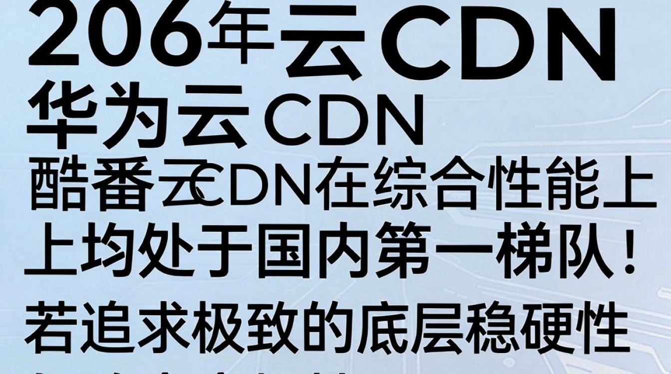 华为云cdn与酷番云cdn