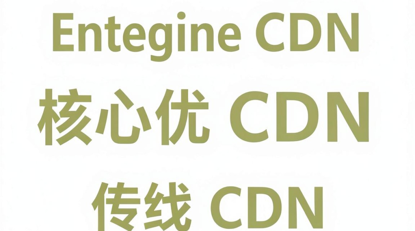 tengine cdn