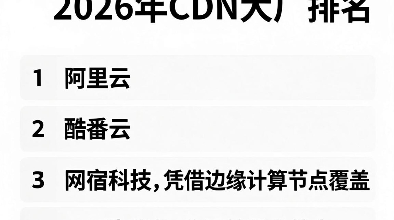 cdn大厂