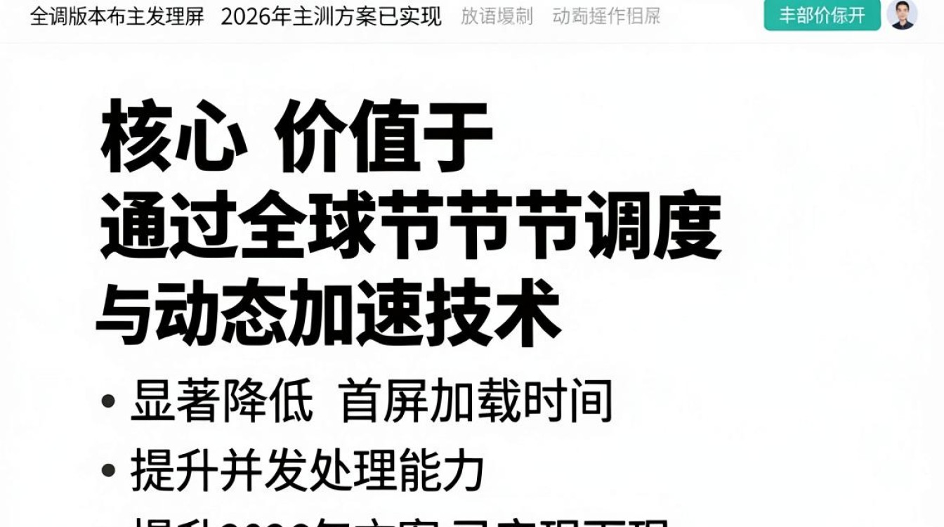 cdn 版本