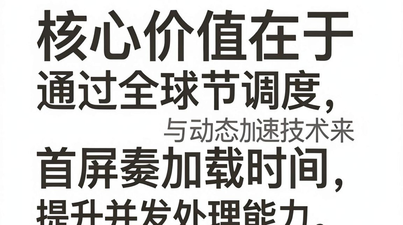 cdn 版本