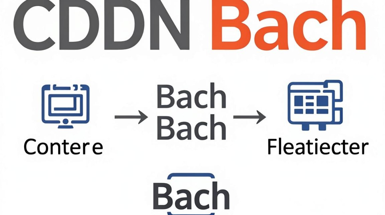 cdn bach